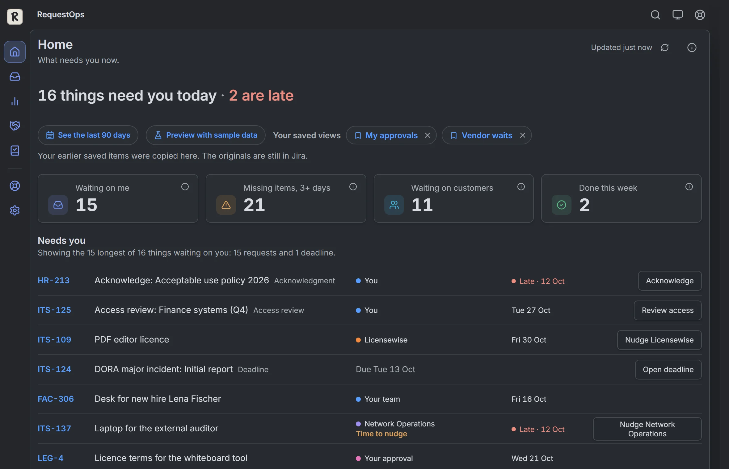 RequestOps: Home: the requests that need you now