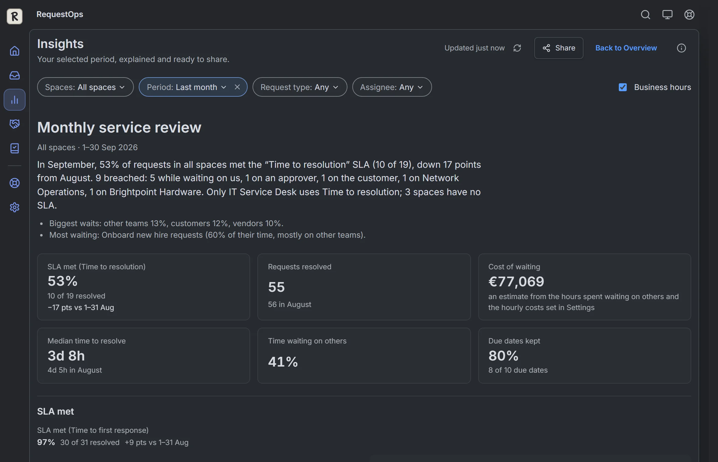RequestOps: Insights, then the review for your manager