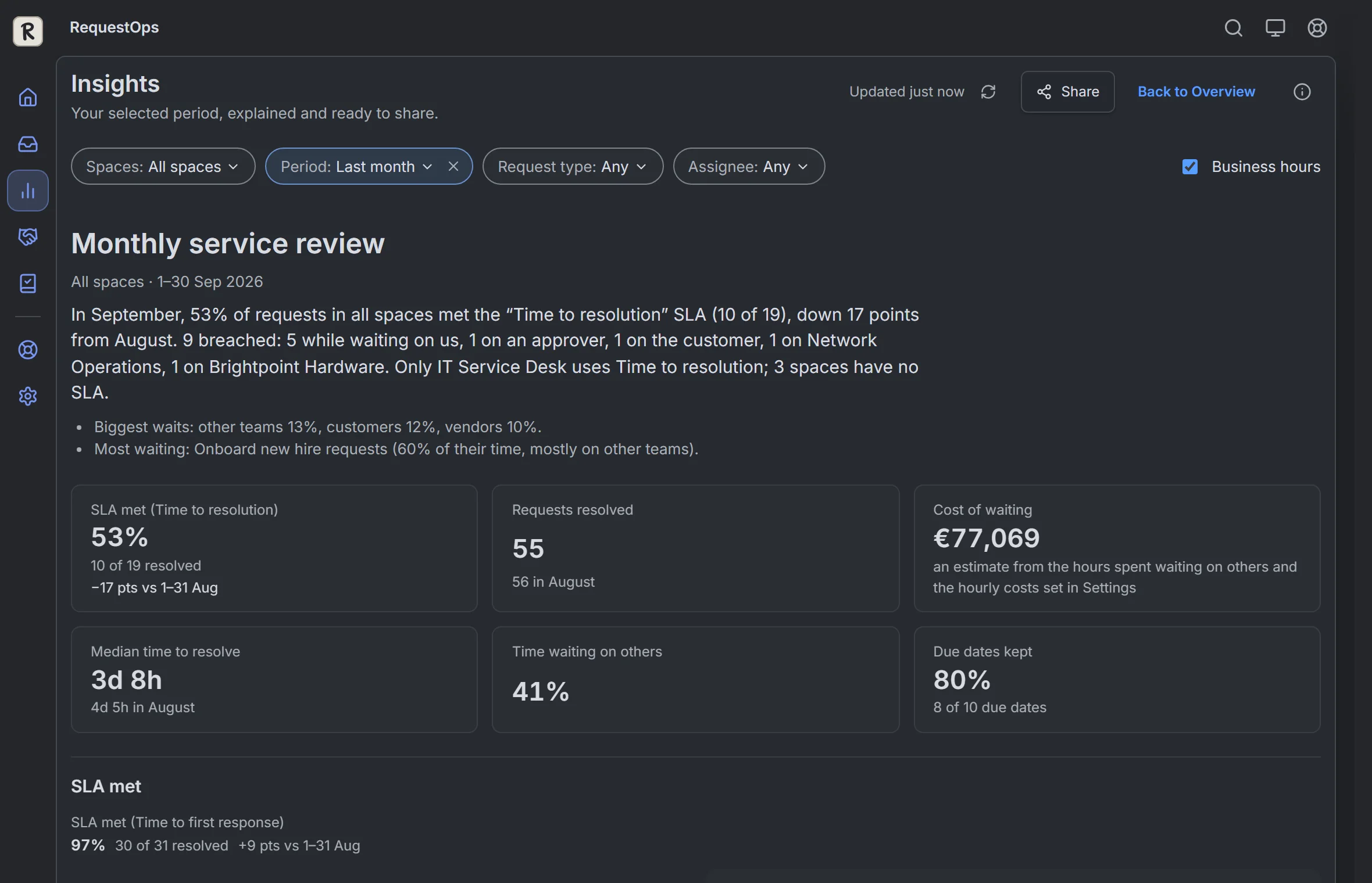 RequestOps: Insights, then the review for your manager