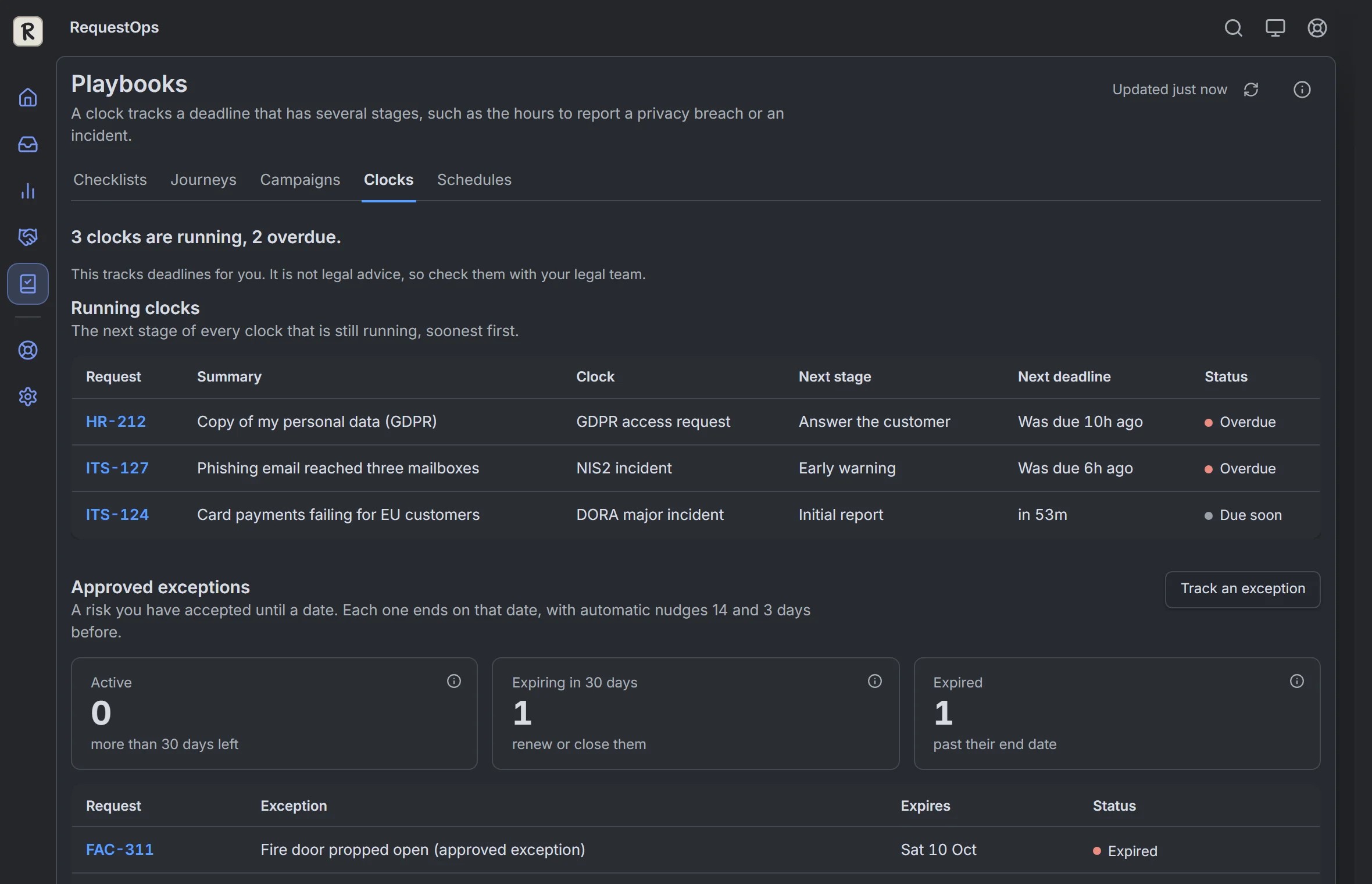 RequestOps: Playbooks, then Clocks