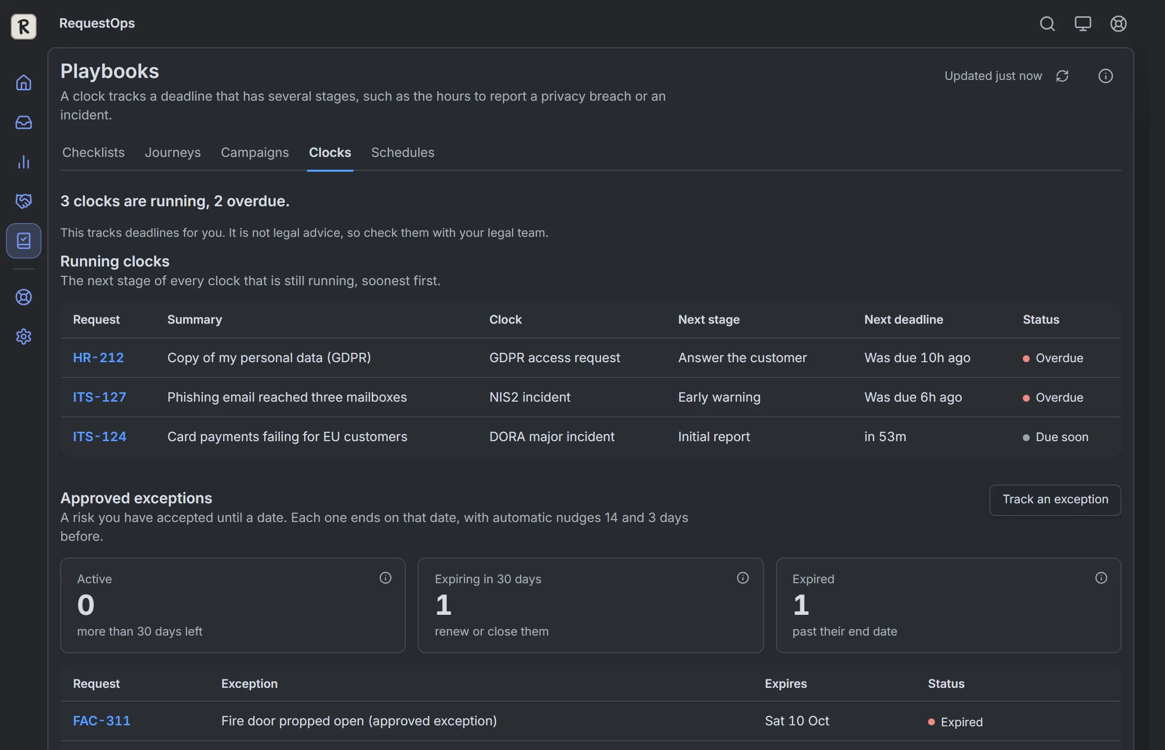RequestOps: Playbooks, then Clocks