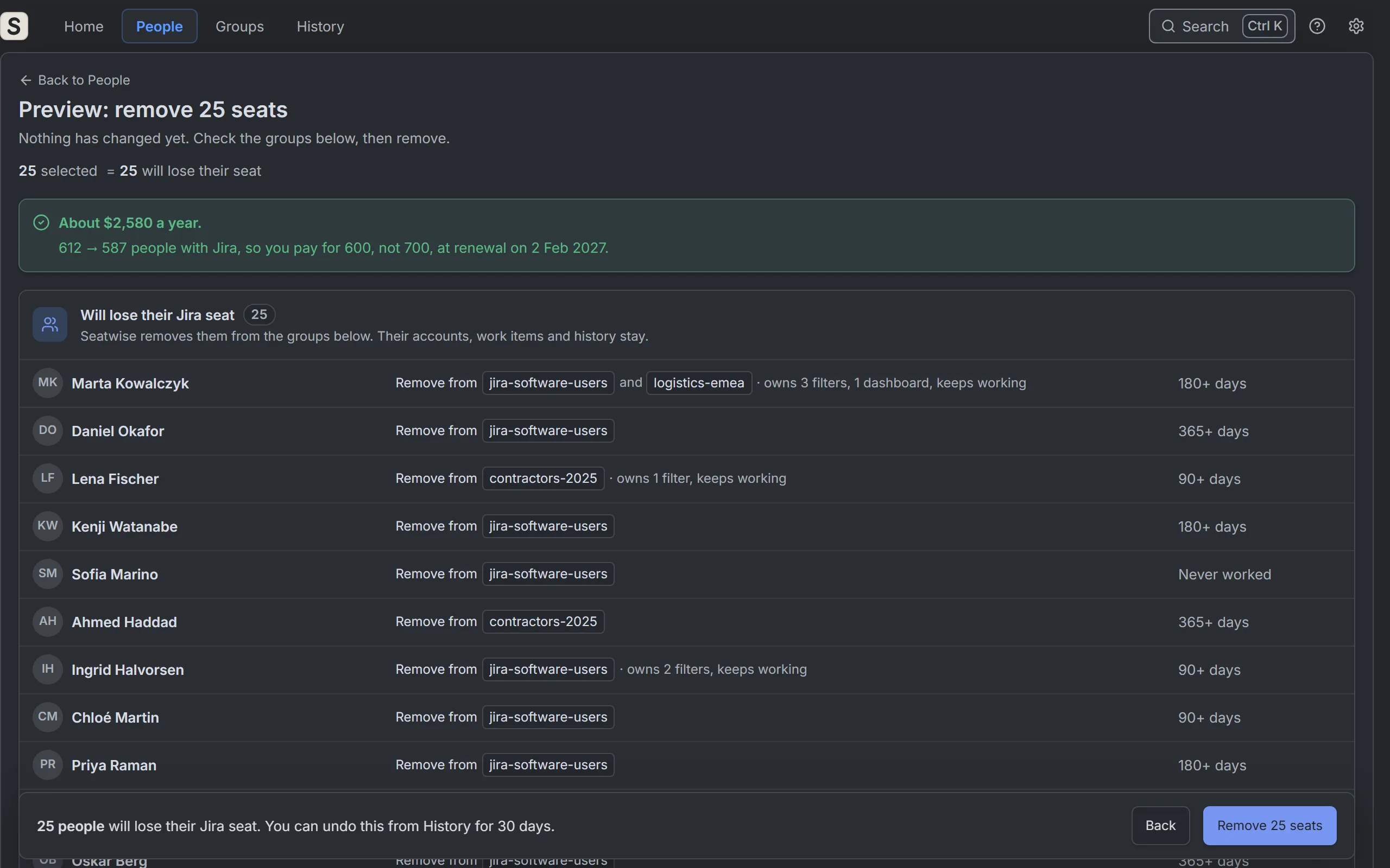 Seatwise cleanup preview: 25 people will lose their Jira seat, each with the groups they are removed from. Sample data.