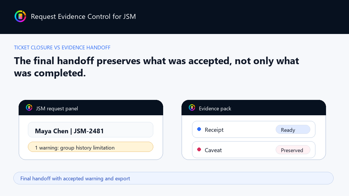 Final handoff with accepted warning and export