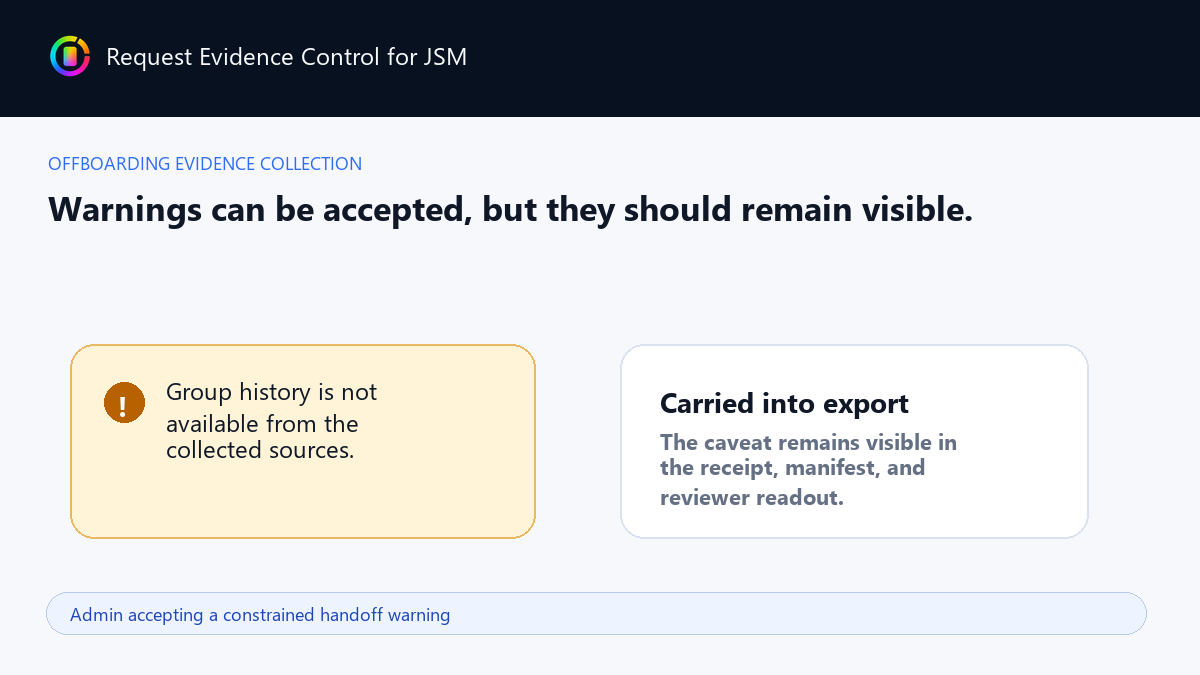 Admin accepting a constrained handoff warning