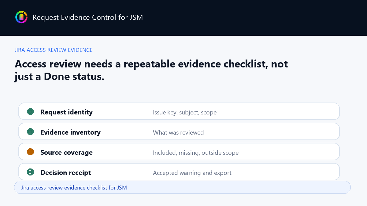 Jira access review evidence checklist for JSM