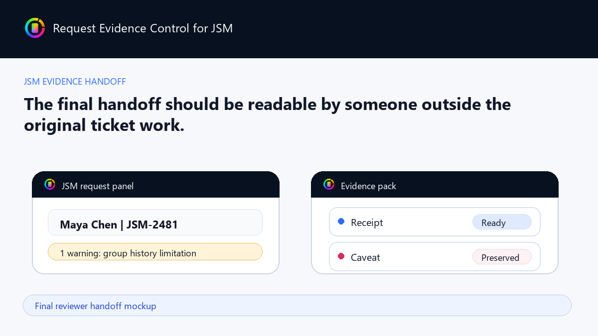 Final reviewer handoff mockup
