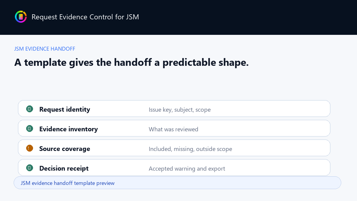 JSM evidence handoff template preview