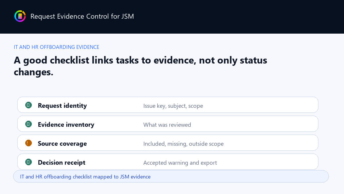 IT and HR offboarding checklist mapped to JSM evidence