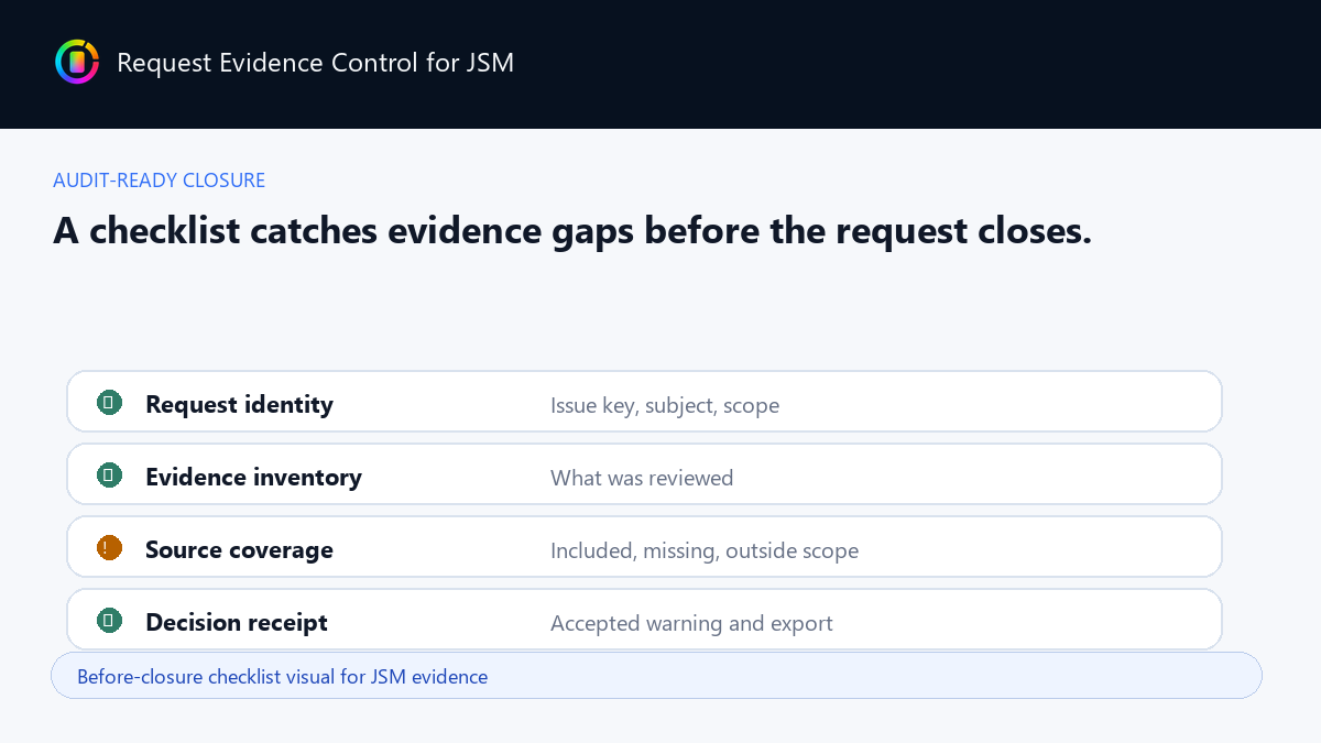 Before-closure checklist visual for JSM evidence