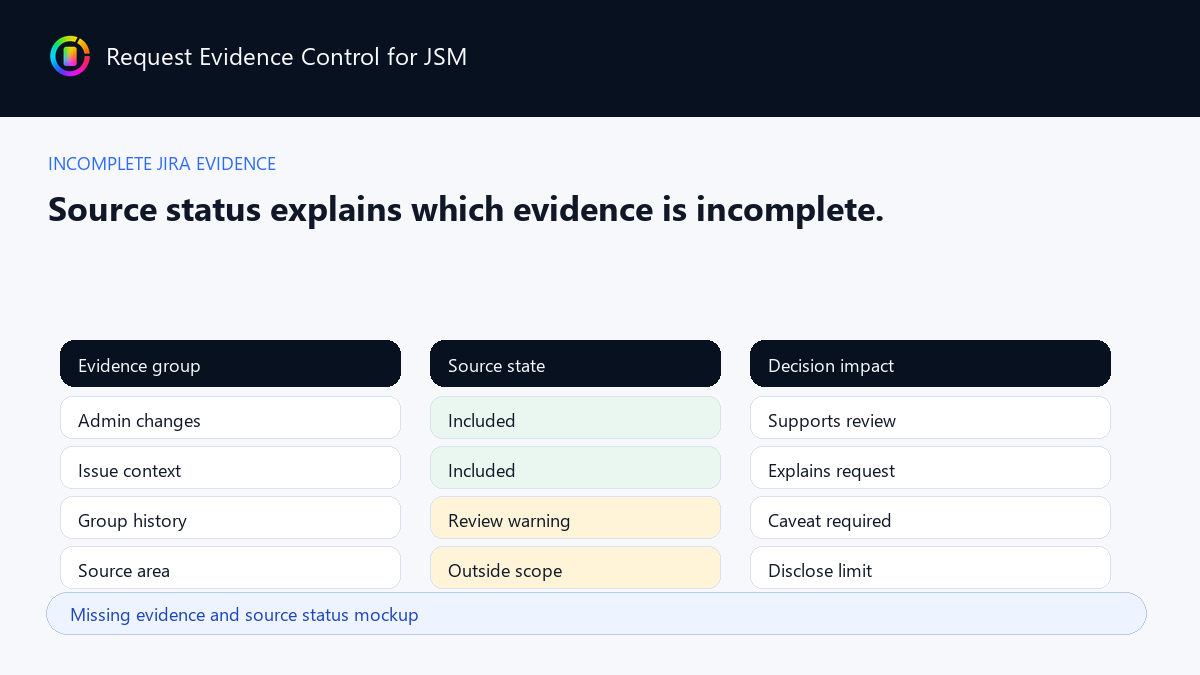 Missing evidence and source status mockup