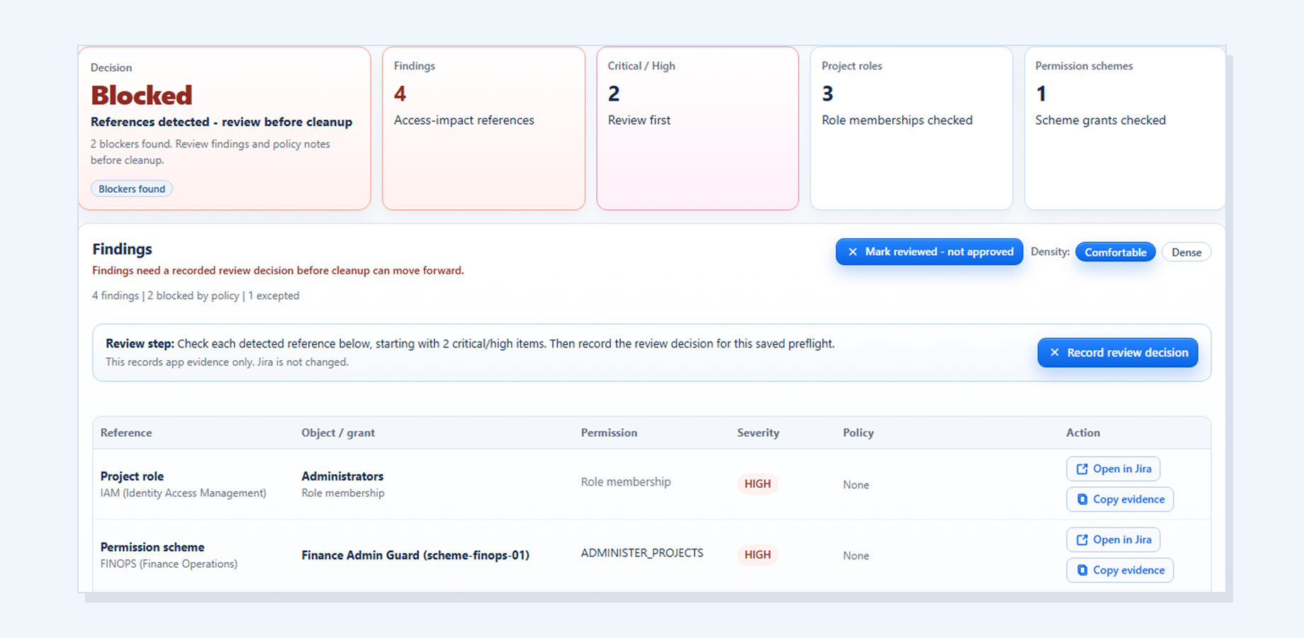 Group preflight showing detected references grouped by source.