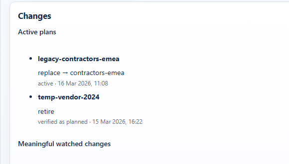 Group Cleanup Radar Changes view with active Recheck plans and meaningful watched-group changes.