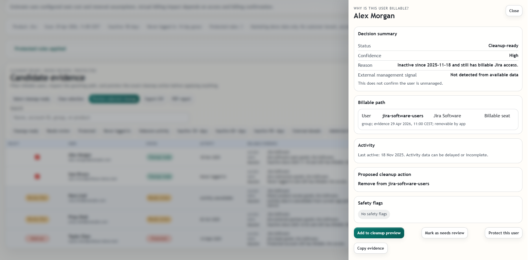 License Guard for Jira License Cleanup billable-path drawer explaining why a Jira user still costs money.