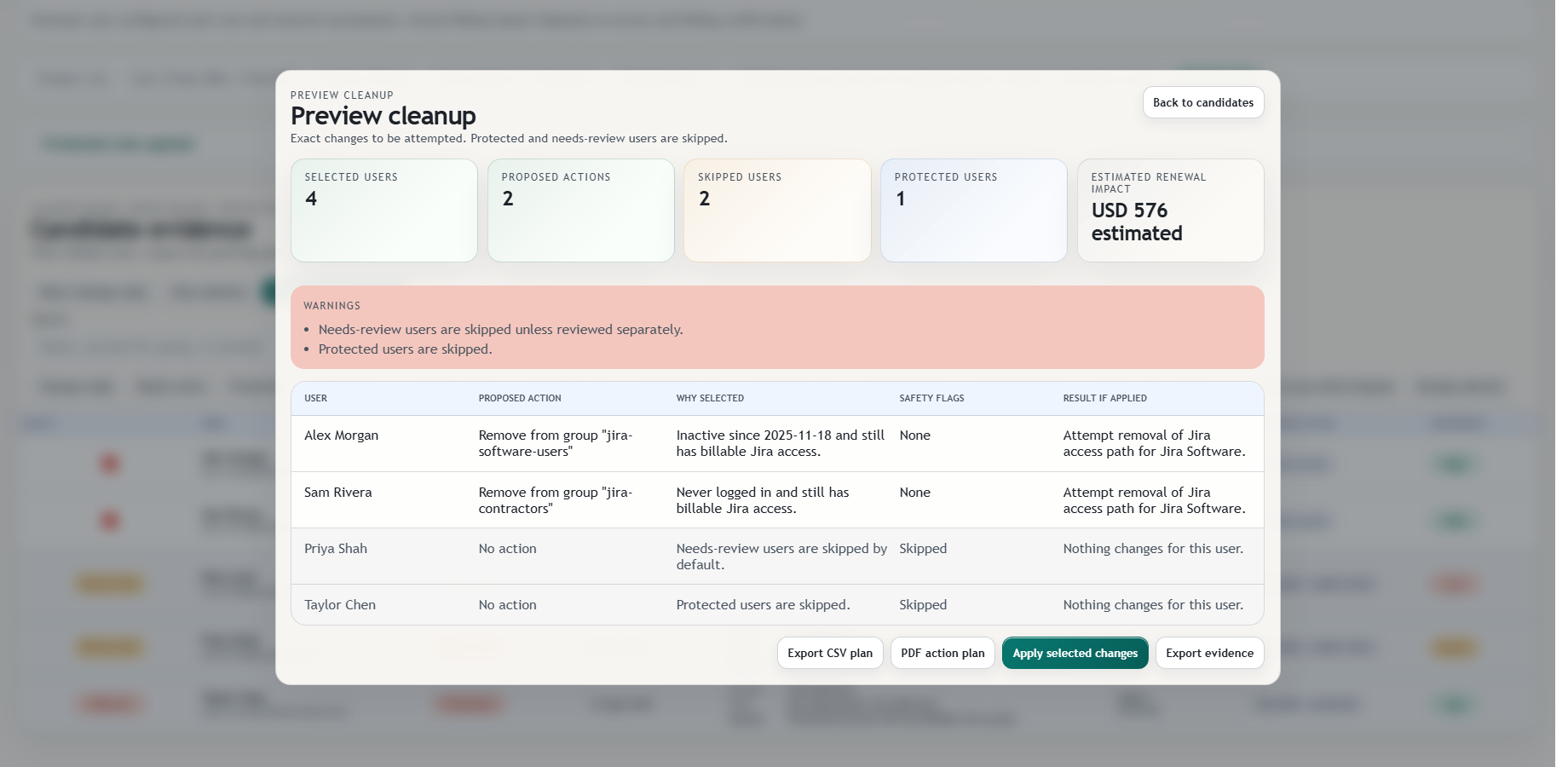 License Guard for Jira License Cleanup cleanup preview showing selected changes and estimated impact before access changes.