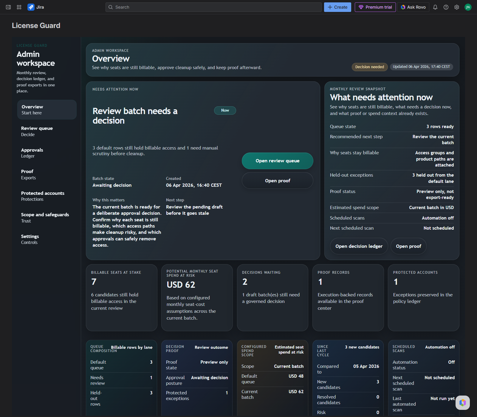 License Guard overview showing billable rows, review outcome, spend scope, and scheduled scans.