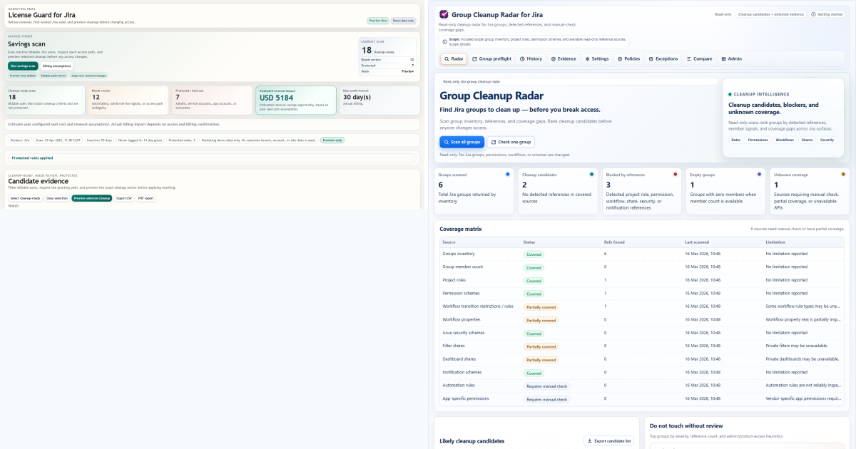 Unitlane docs hub for Jira license and group cleanup.