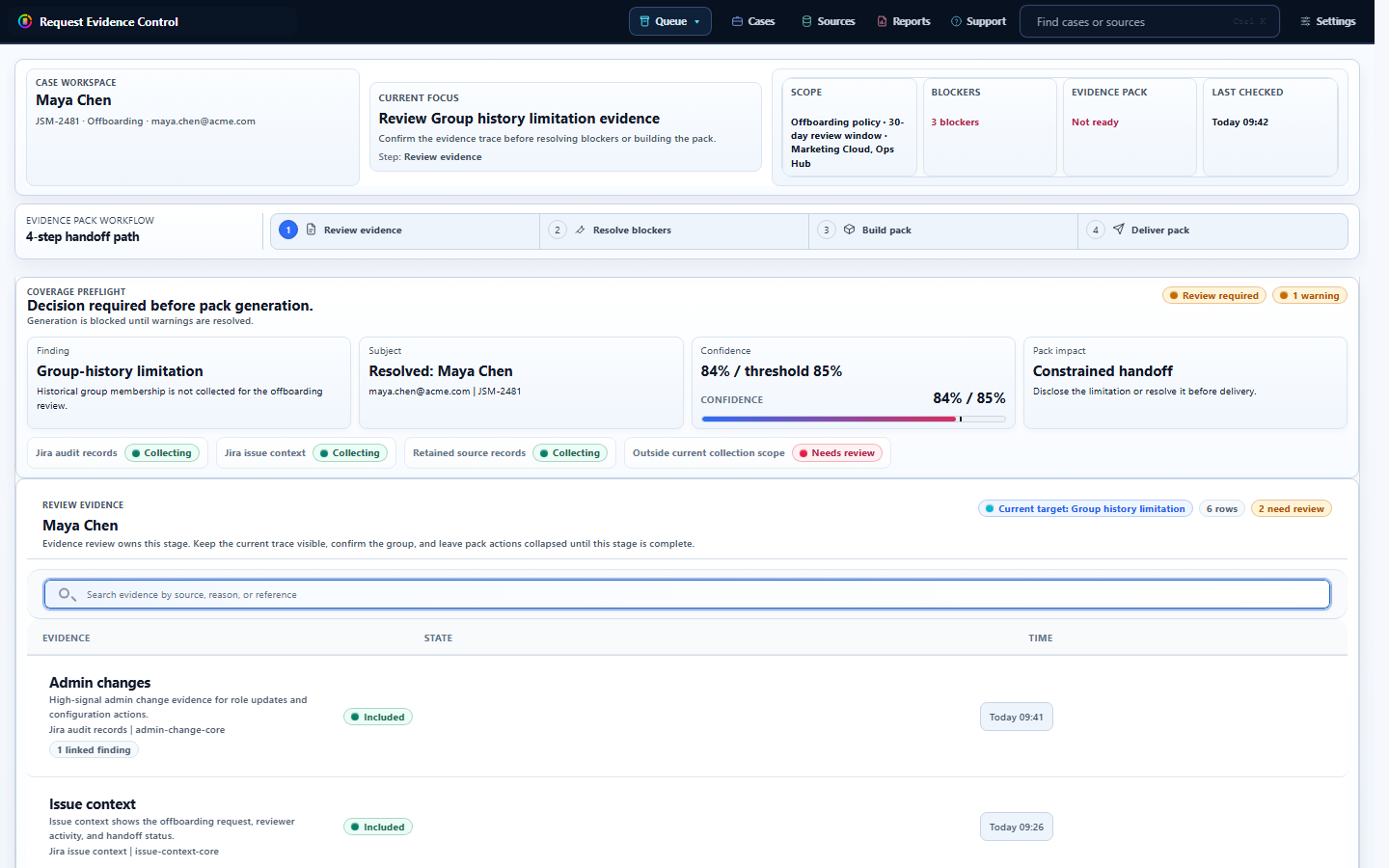 Request Evidence Control evidence review workspace with coverage status and limitation warnings.