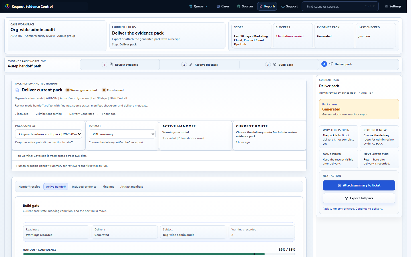 Request Evidence Control pack delivery with receipt, manifest, source status, and caveats.